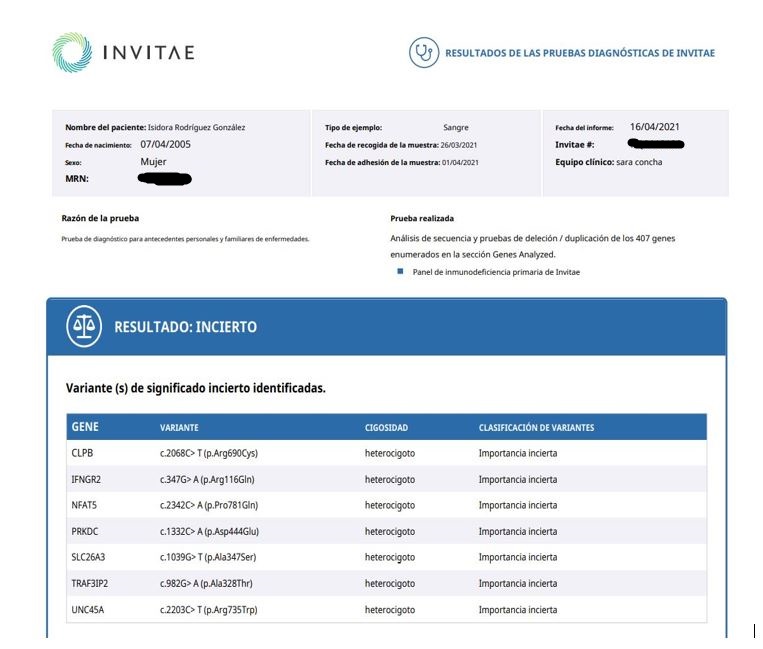 resultados parciales INVITAE